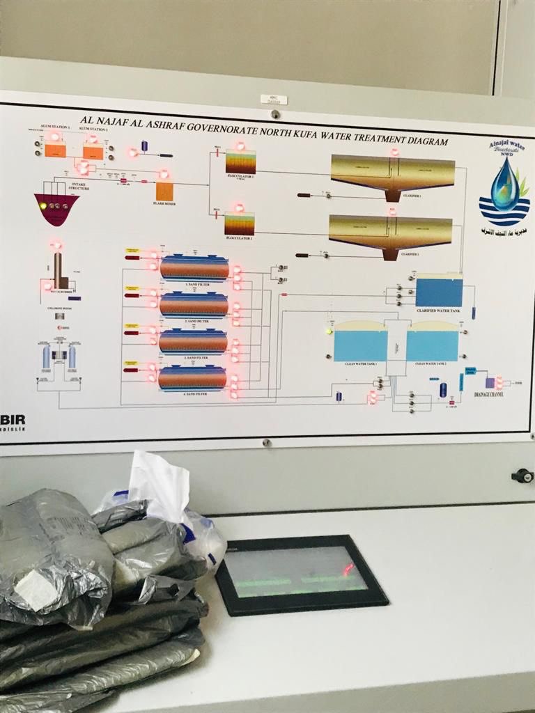 مشروع شمال قرى الكوفة